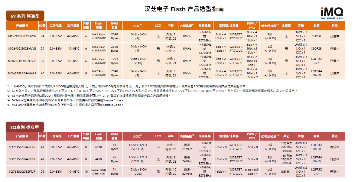 1569233477172045.png QQ圖片20190923181043.png